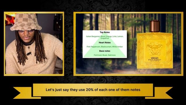 NEW! VERSACE EROS ENERGY FRAGRANCE COMING THIS SUMMER смотреть онлайн