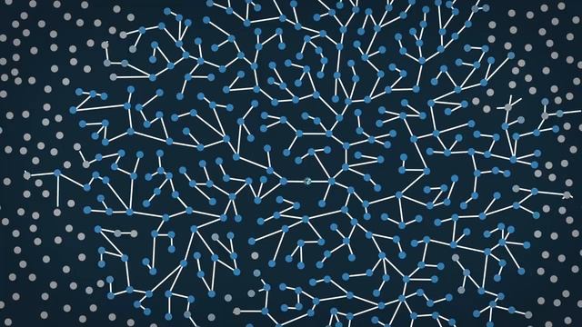 Types Of Civilisations