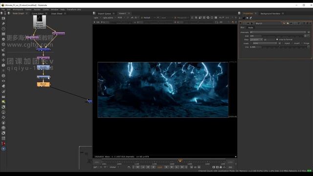 12 Lens Effects смотреть онлайн