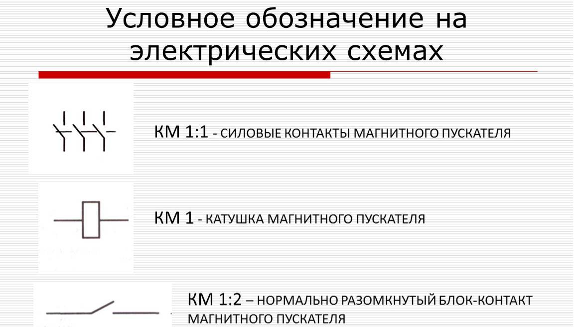 Условно графические обозначения в электрических схемах.Часть 1 смотреть онлайн