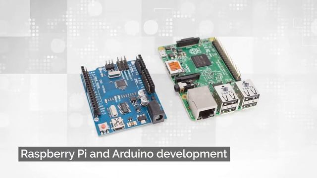 Borderless Security - IoT Development смотреть онлайн