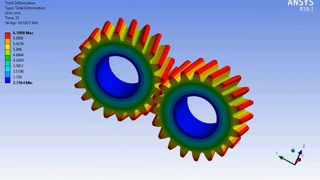 Total Deformation of helical gear analysis using ansys 18.1 смотреть онлайн