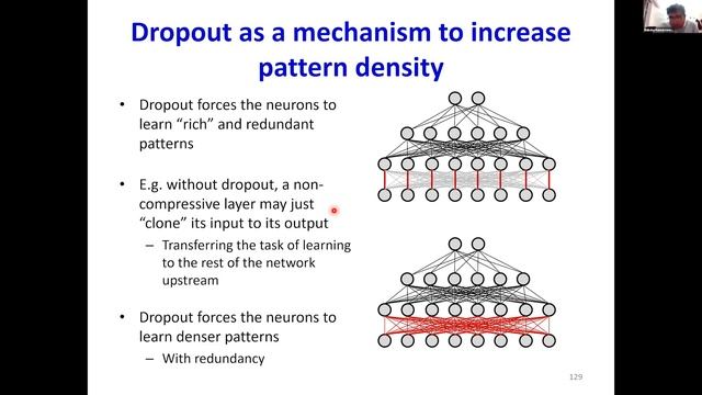 F23 Lecture 8b: Training Neural Networks -- Normalization, Regularization смотреть онлайн
