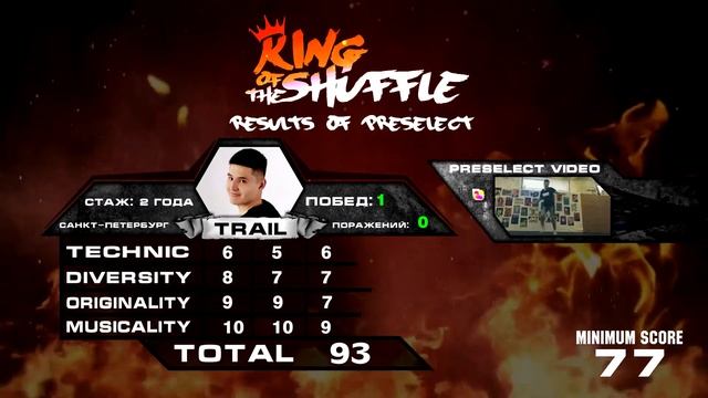 KING Of The SHUFFLE | Results Of Preselect