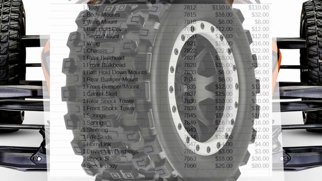 You Can Convert Your X-Maxx To An XRT NOW! [But Should You?] смотреть онлайн