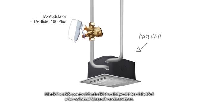 TA-Modulator (HU) - IMI Hydronic Engineering