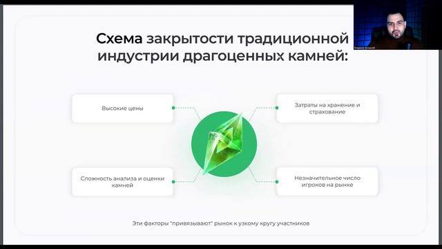 GEMLINE: как зарабатывать на драгоценных камнях - разбор от CEO смотреть онлайн