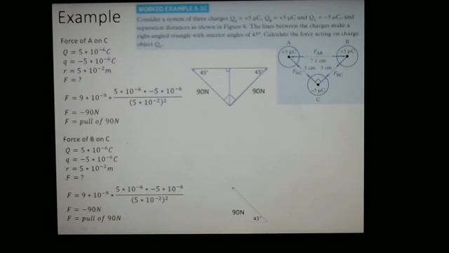 4.1.1 - Coulomb's Law