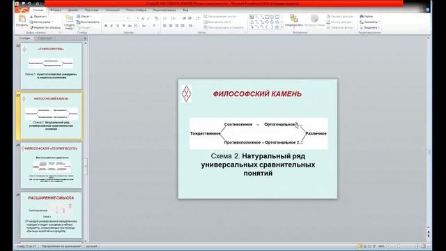 Межпредметные связи: КАК СОБРАТЬ ВОЕДИНО МОЗАИКУ ШКОЛЬНЫХ ЗНАНИЙ