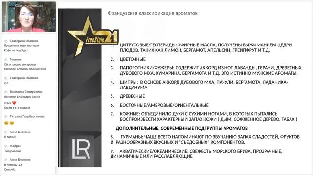Основы парфюмерии. Обучение