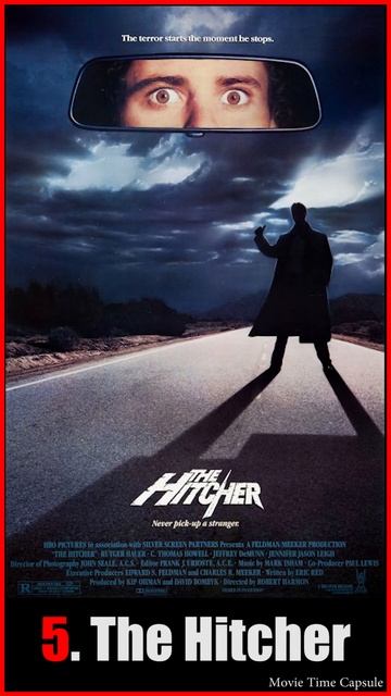 BEST HORROR FILMS OF 1986 #shorts смотреть онлайн