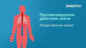 Свечи ВИФЕРОН против вирусов. Как они действуют при ОРВИ?