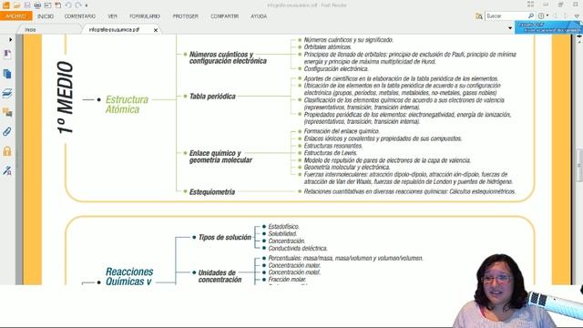Clase 1 Química 2014: Introducción a la PSU Ciencias Química Admisión 2015 смотреть онлайн