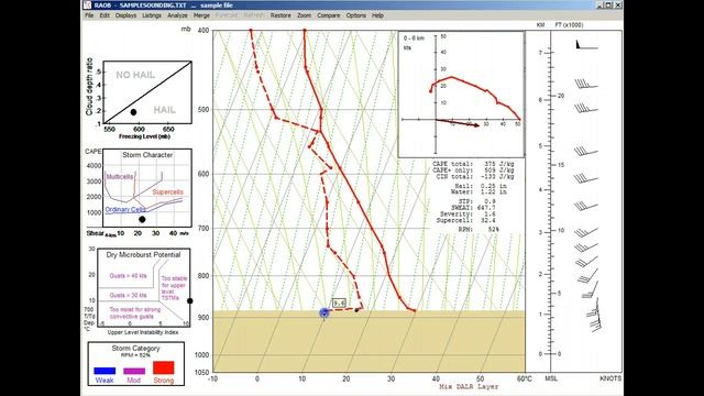 RAOB Severe Weather Diagram смотреть онлайн