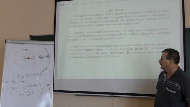 Астрофізичні задачі у олімпіадах різних рівнів та методика їх розв’язання смотреть онлайн