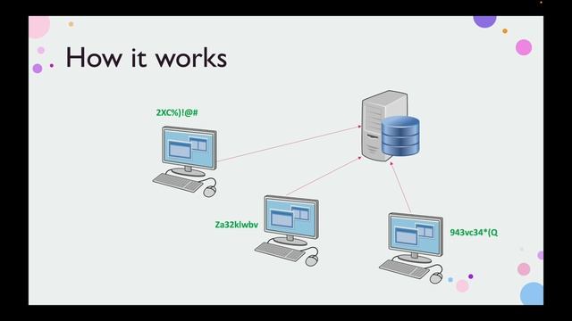 What is Microsoft (LAPS) Local Administrator Password Solution? смотреть онлайн
