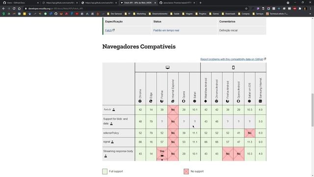 React Native - API Github - 0502 - Conectando com uma API смотреть онлайн