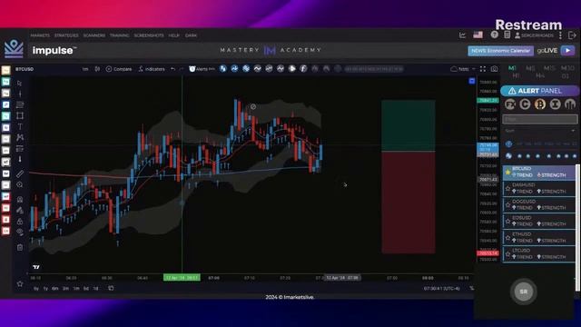 Live Trades using Impulse Scanner смотреть онлайн