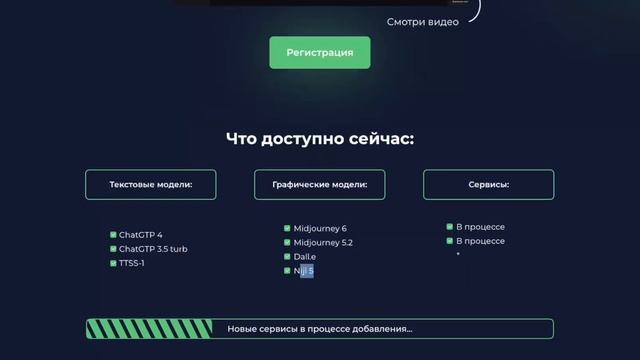 Как Создать Девушку на 11000 в месяц - Заработок Нейросети AI