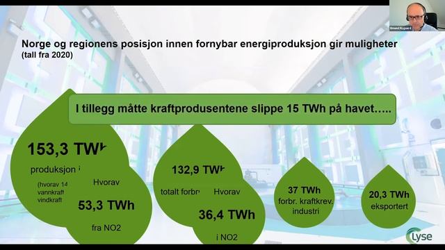 Webinar: Agder and Rogaland investing in the future (in Norwegian) смотреть онлайн