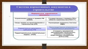 331 гр. Оргтп на 11.03.26.