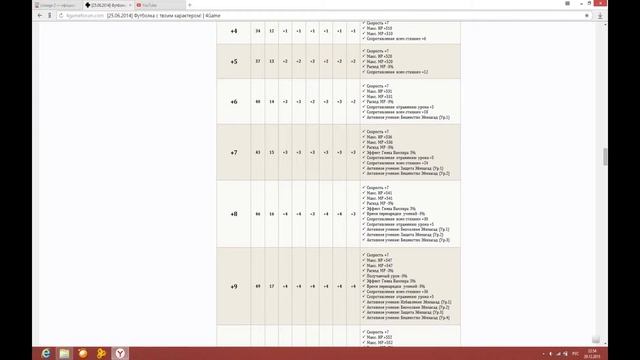 Футболки и их особенности смотреть онлайн