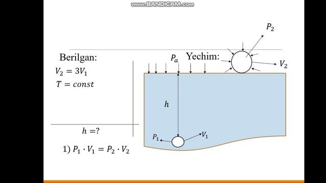 Изотермик жараён. Izotermik Jarayon (Molekulyar Fizika).