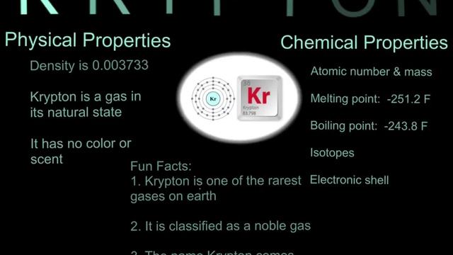 Krypton Element Project смотреть онлайн