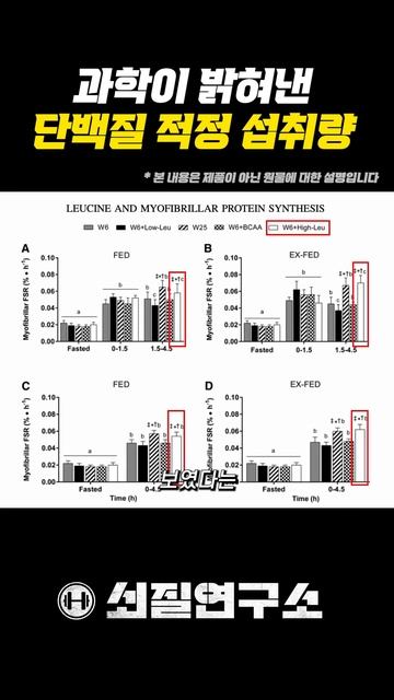 과학이 밝혀낸 단백질 적정 섭취량!? смотреть онлайн