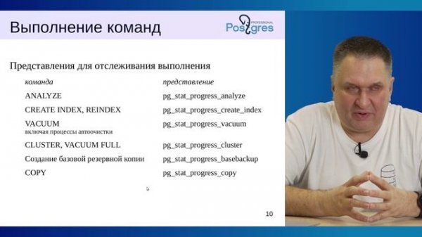 DBA1-16. 12. Мониторинг