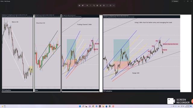 Example of PAAT System Trades: e-Currencies DOT/USDT -15 Apr 2022 смотреть онлайн