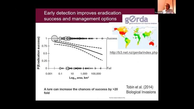 Biosecurity 101: spotted wing drosophila webinar смотреть онлайн