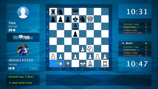 Chess Game Analysis: dimid143550 - Квм : 1-0 (By ChessFriends.com) смотреть онлайн