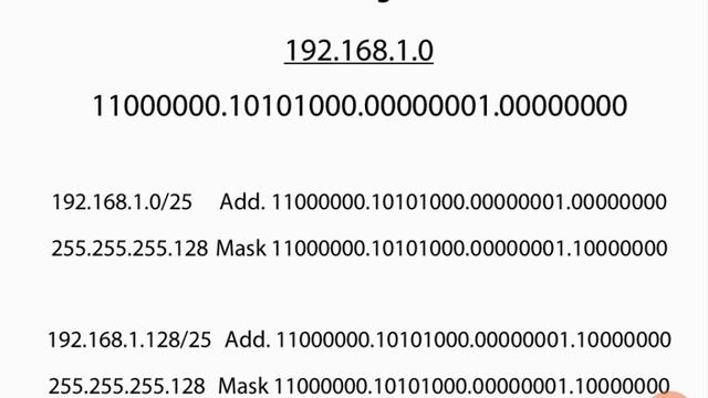 Configure Address as Binary смотреть онлайн