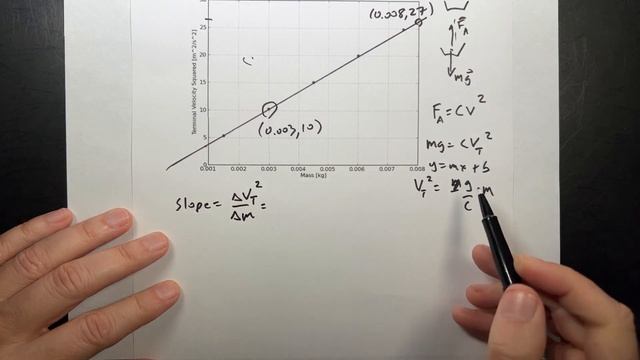 Lab Quiz: Finding the terminal velocity for falling coffee filters смотреть онлайн