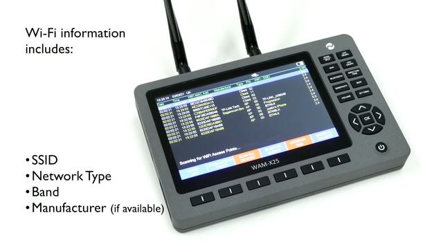 WAM-X25 Wireless Activity Monitor смотреть онлайн