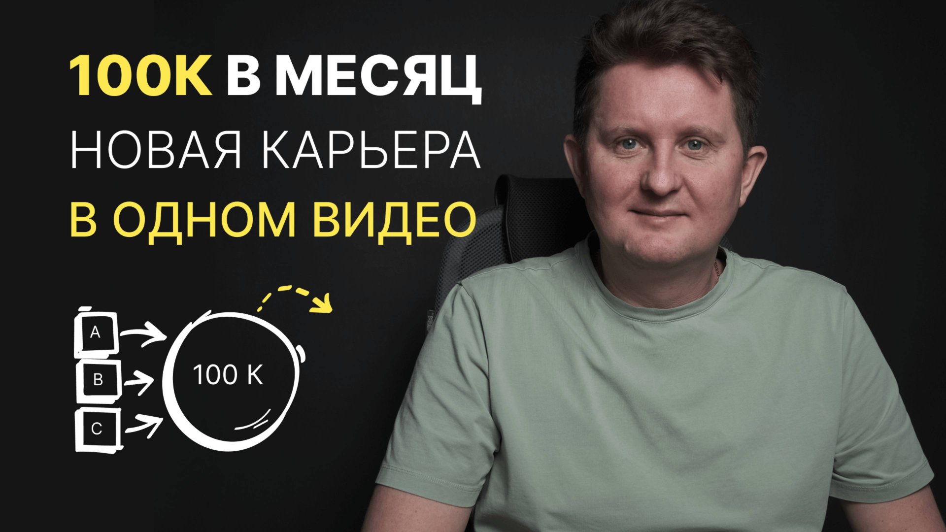 Заработок С Нуля: стань веб-дизайнером в одном видео! смотреть онлайн