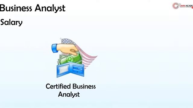 Top Certifications for Business Analyst OMNI ACADEMY DHA, Karachi, Pakistan, KSA, UAE смотреть онлайн