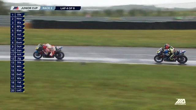MotoAmerica Liqui Moly Junior Cup Race 2 at New Jersey 2018 смотреть онлайн