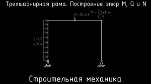 Трёхшарнирная рама. Построение эпюр M, Q и N. Проверка равновесия узлов