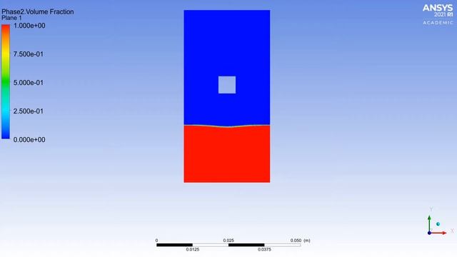 Block falling in water(VOF method with dynamic mesh with six DOF) смотреть онлайн