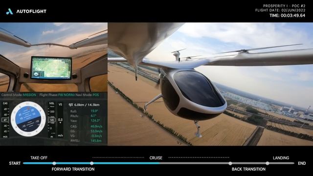 AutoFlight Air Taxi Prosperity I POC2 Full Test Flight Video