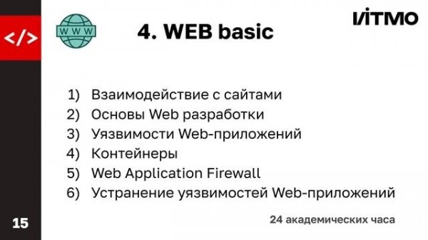 Обсуждение PTStart (PTStart discussion)