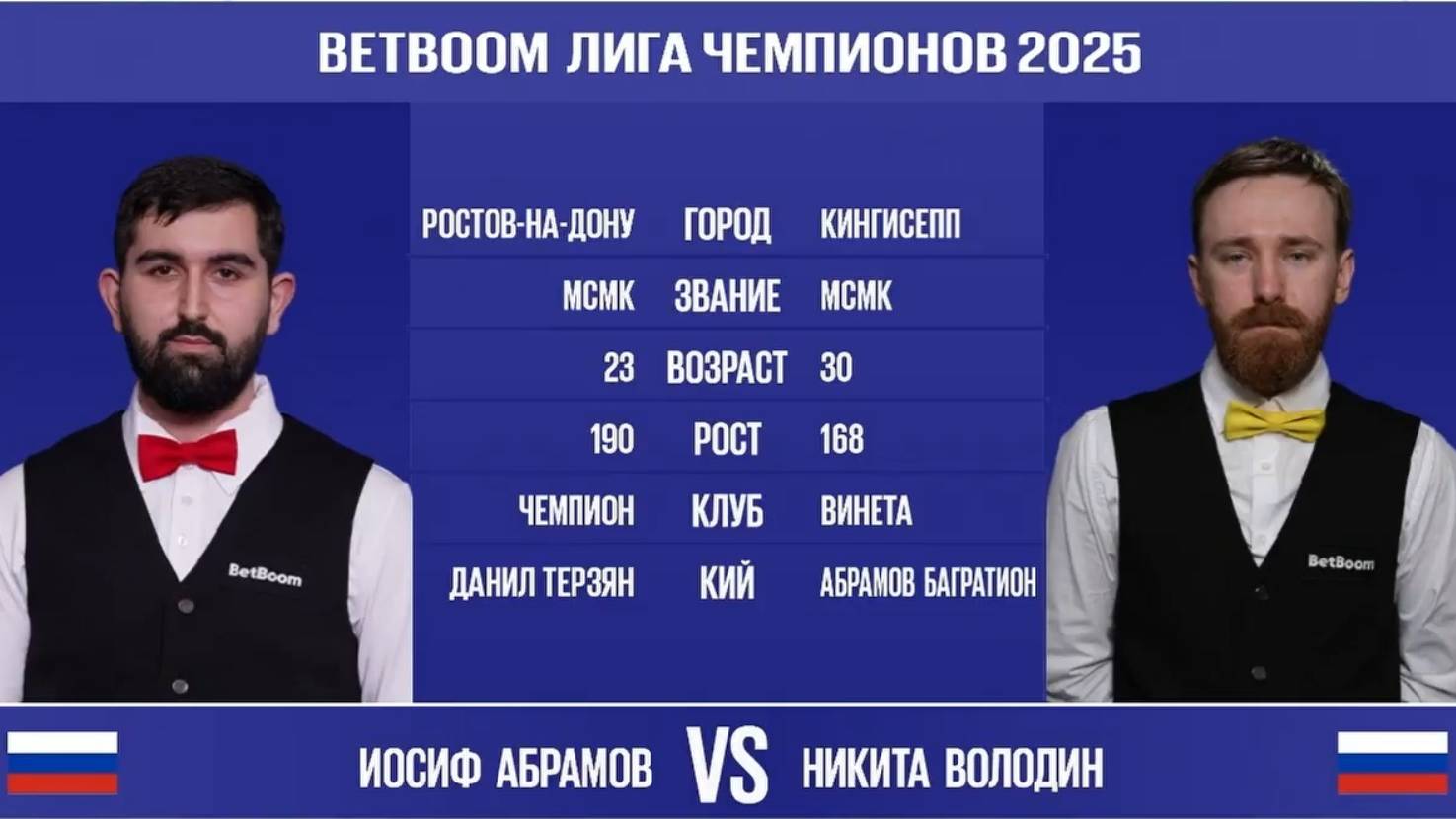 Финал "BetBoom Лига Чемпионов 2025" И.Абрамов (RUS) - Н.Володин (RUS). Св.пирамида. 26.03.25 в 22.00 смотреть онлайн