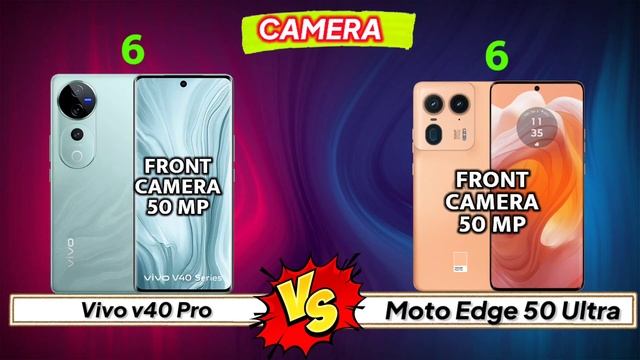 Vivo V40 Pro vs Motorola Edge 50 Ultra Specs Reviews And Comparison смотреть онлайн