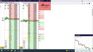 Онлайн торговля криптовалютой | Скальпинг через Cscalp