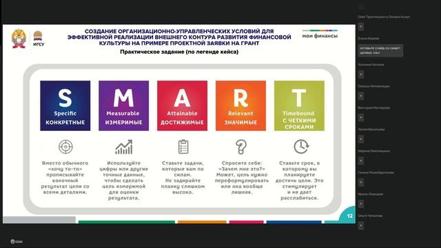 Современные Технологии Управления, ДФО 25.03 – день 7