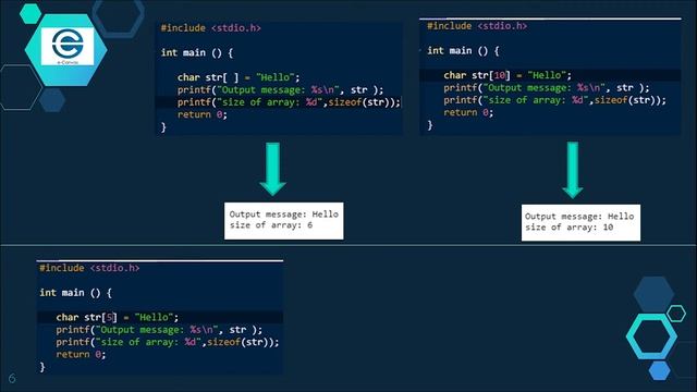 Strings | C Programming | e-Canvas смотреть онлайн