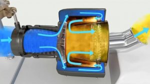 ГАЗОТУРБИННЫЙ ДВИГАТЕЛЬ