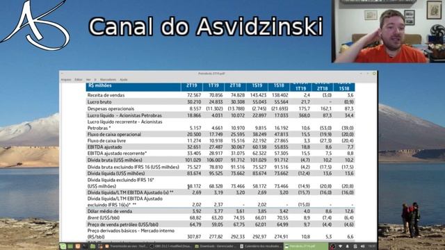 Segunda semana de resultados do 2T19 смотреть онлайн